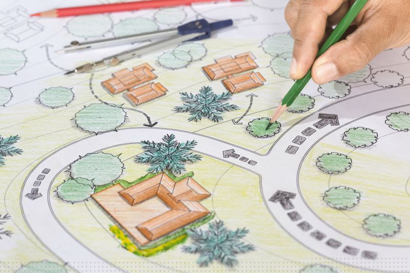 Landscape Planning Service